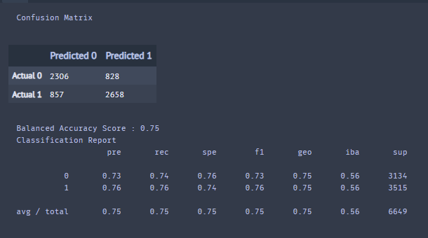 AlphabetSoupCharityOptimization_RandomForest_ModelAccuracy