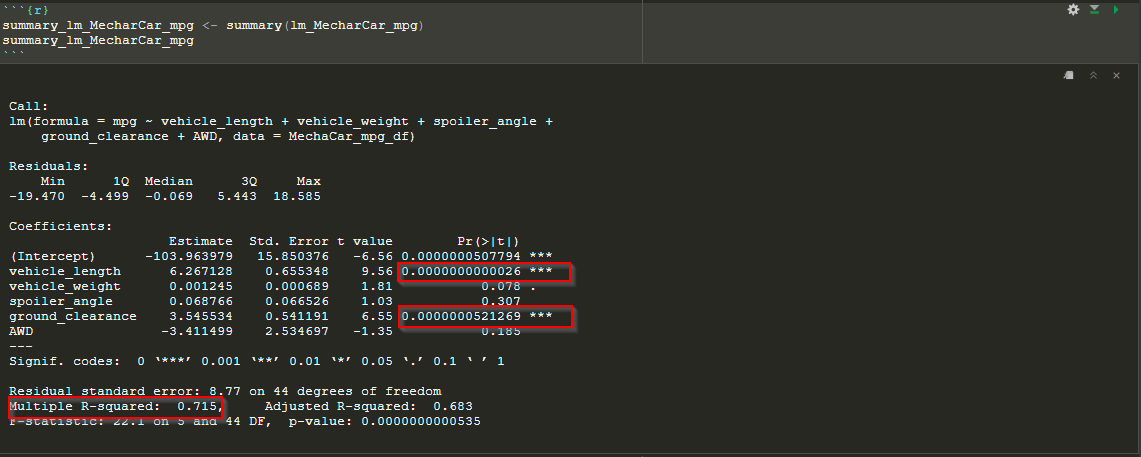 Model_Summary_mpg
